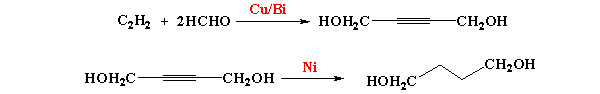 迅凯铜铋载体催化剂成功应用于BDO生产线